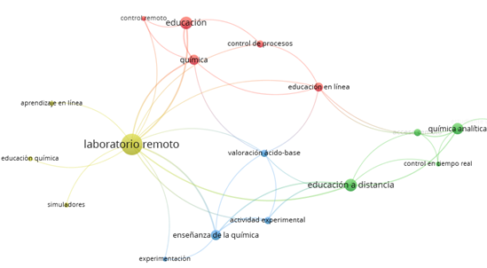 Diagrama

Descripción generada automáticamente