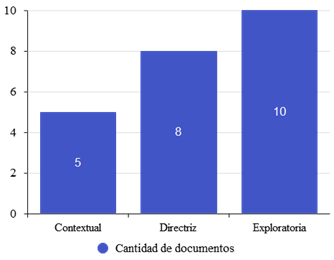 Imagen que contiene Cuadrado

Descripción generada automáticamente