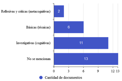Gráfico

Descripción generada automáticamente