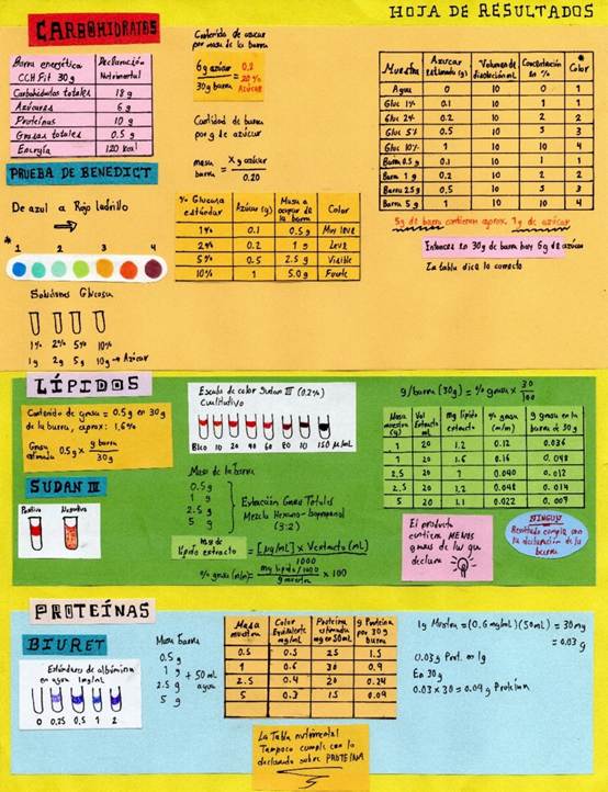 Escala de tiempo

El contenido generado por IA puede ser incorrecto.